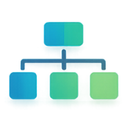 approccio organizzativo